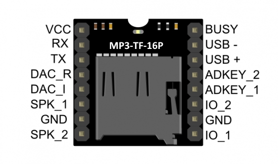 Mini MP3 Player Module